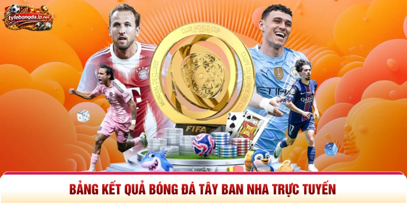 Bảng kết quả bóng đá Tây Ban Nha trực tuyến