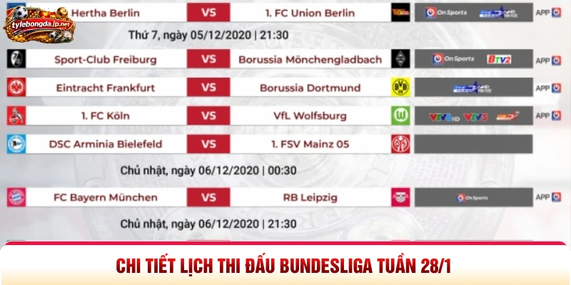 Chi tiết lịch thi đấu Bundesliga tuần 28/1