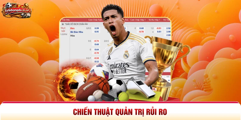 Chiến thuật quản trị rủi ro