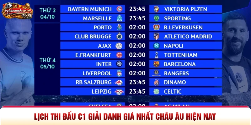 Lịch Thi Đấu C1 giải Danh Giá Nhất Châu Âu Hiện Nay