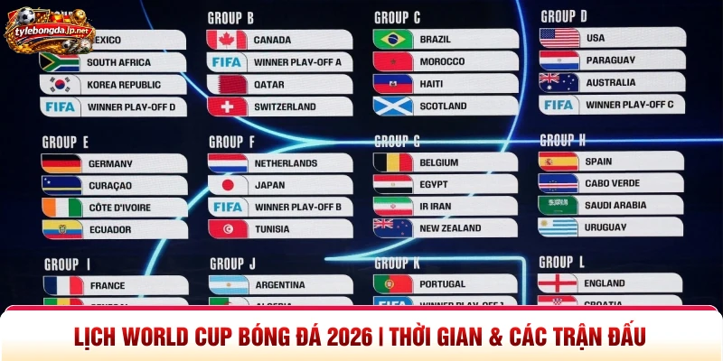 Lịch World Cup Bóng Đá 2026 | Thời Gian & Các Trận Đấu