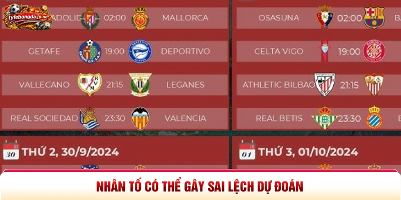 Nhân tố có thể gây sai lệch dự đoán
