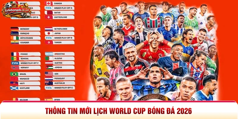 Thông tin mới lịch World Cup bóng đá 2026