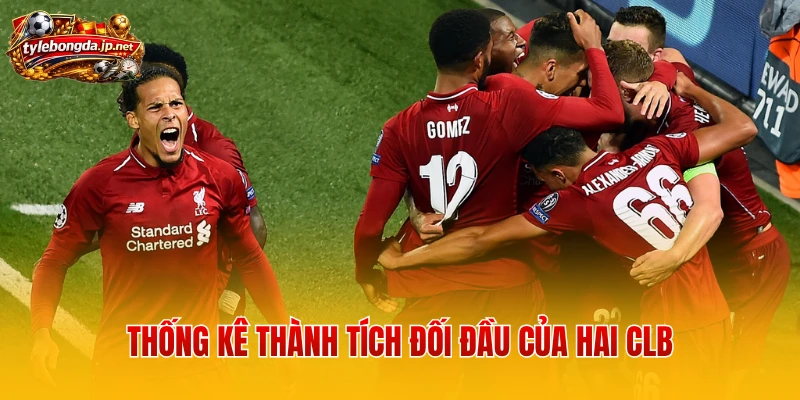 Thống kê thành tích đối đầu của hai CLB